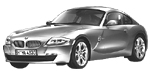 BMW E86 P1561 Fault Code