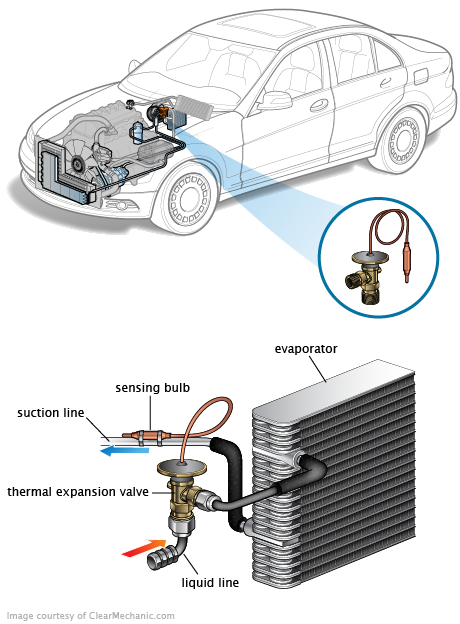 See P1561 repair manual